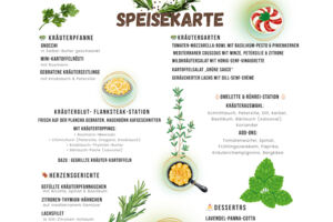 Rantastic Brinner  Breakfast meets Dinner- Kräuter-Zauber