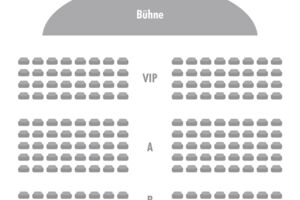 Wiener Barock & Klassik Konzerte 2025