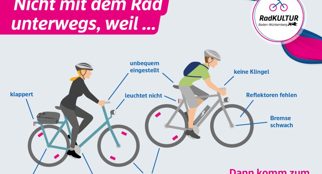 radcheck